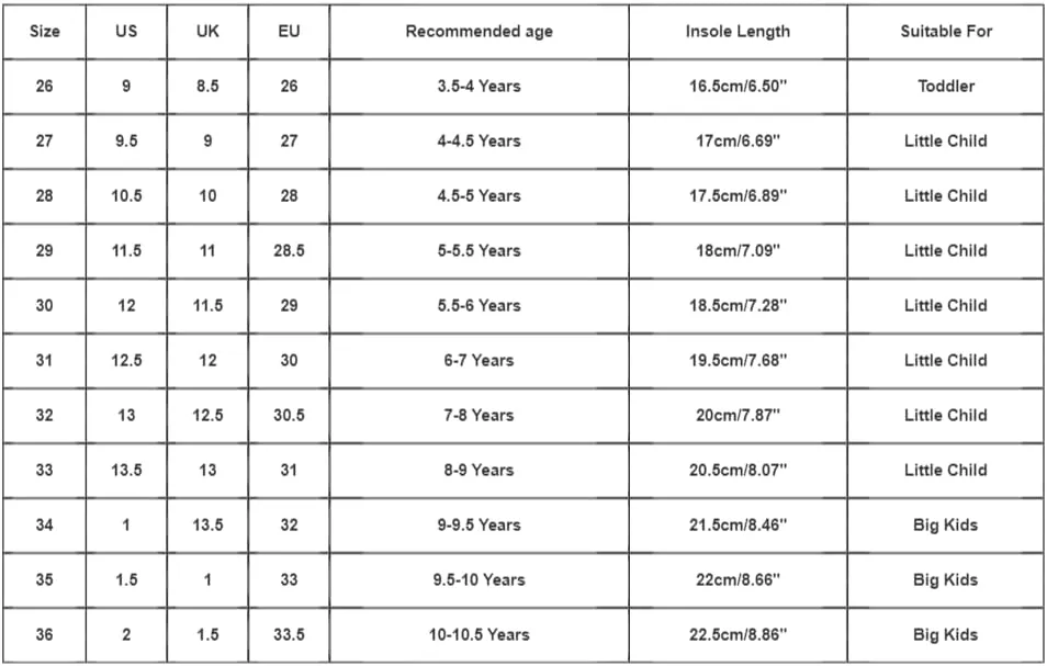 Girls Ankle Boots Waterproof Side Zipper Booties for Little Kid Soft Soles Low Heels Boots Autumn Winter Short Boots